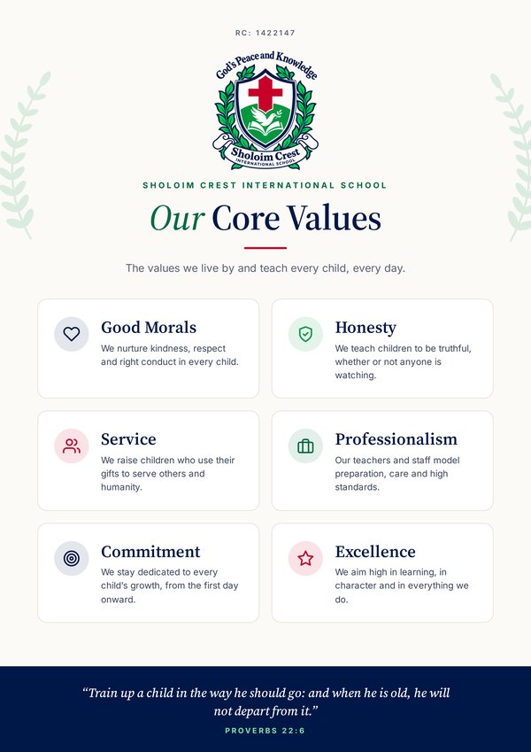 Sholoim Crest core values poster listing Good Morals, Honesty, Service, Professionalism, Commitment and Excellence.
